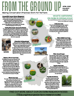 FTGUp Newsletter April 2026